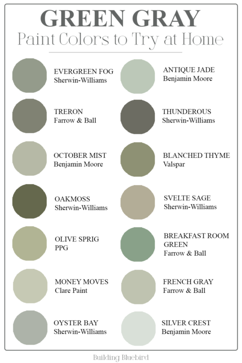 Popular gray green paint colors to try at home | Building Bluebird