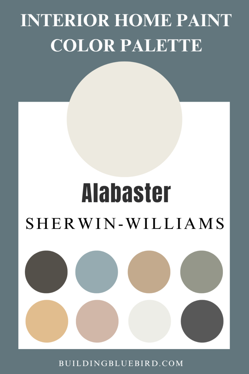 Sherwin Williams Alabaster | Paint Color Review and Pictures - Building ...