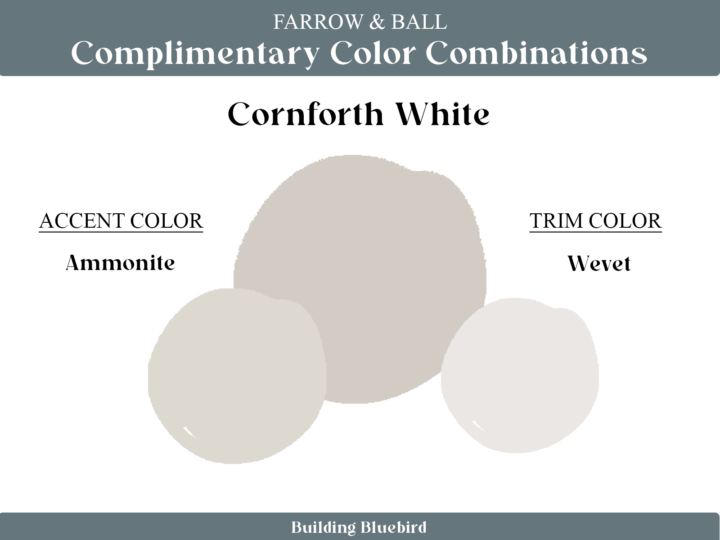 Cornforth White  - 9 of the most popular Farrow and Ball colors to try at home | Building Bluebird 