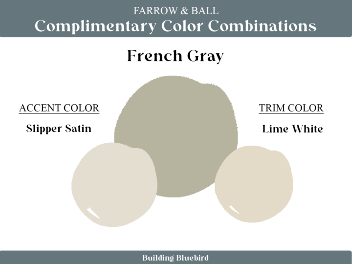 French Gray - 9 of the most popular Farrow and Ball colors to try at home | Building Bluebird 