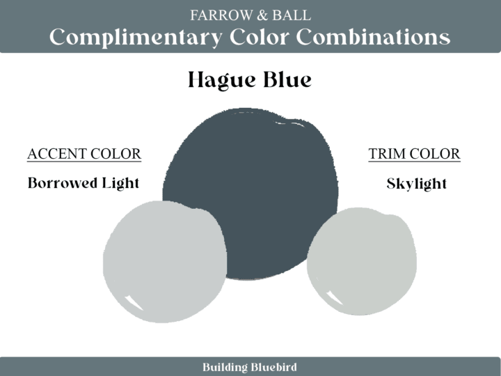 Hague Blue  - 9 of the most popular Farrow and Ball colors to try at home | Building Bluebird 