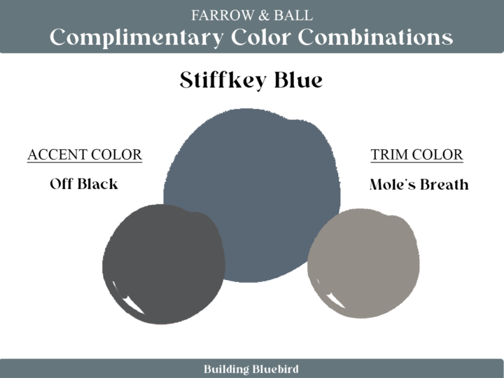 Stiffkey Blue - 9 of the most popular Farrow and Ball colors to try at home | Building Bluebird 