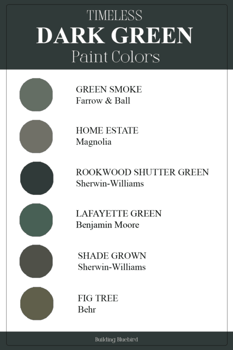 Timeless Dark Green Paint Colors to Try at Home - Building Bluebird